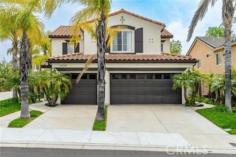 Photo of 25724 Lewis Way, Stevenson Ranch, CA 91381 (MLS # SR26034940)
