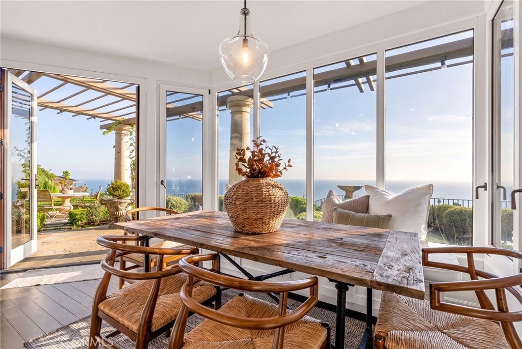 425 Panorama Drive