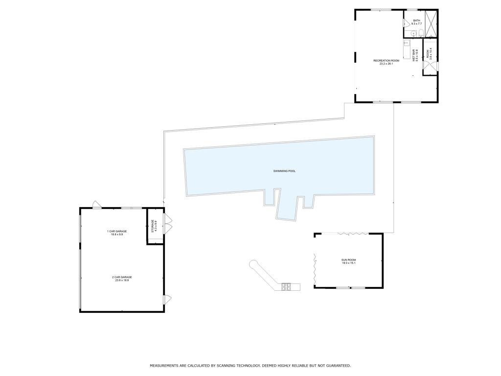 Properties 1 2280 S Oak Knoll Avenue