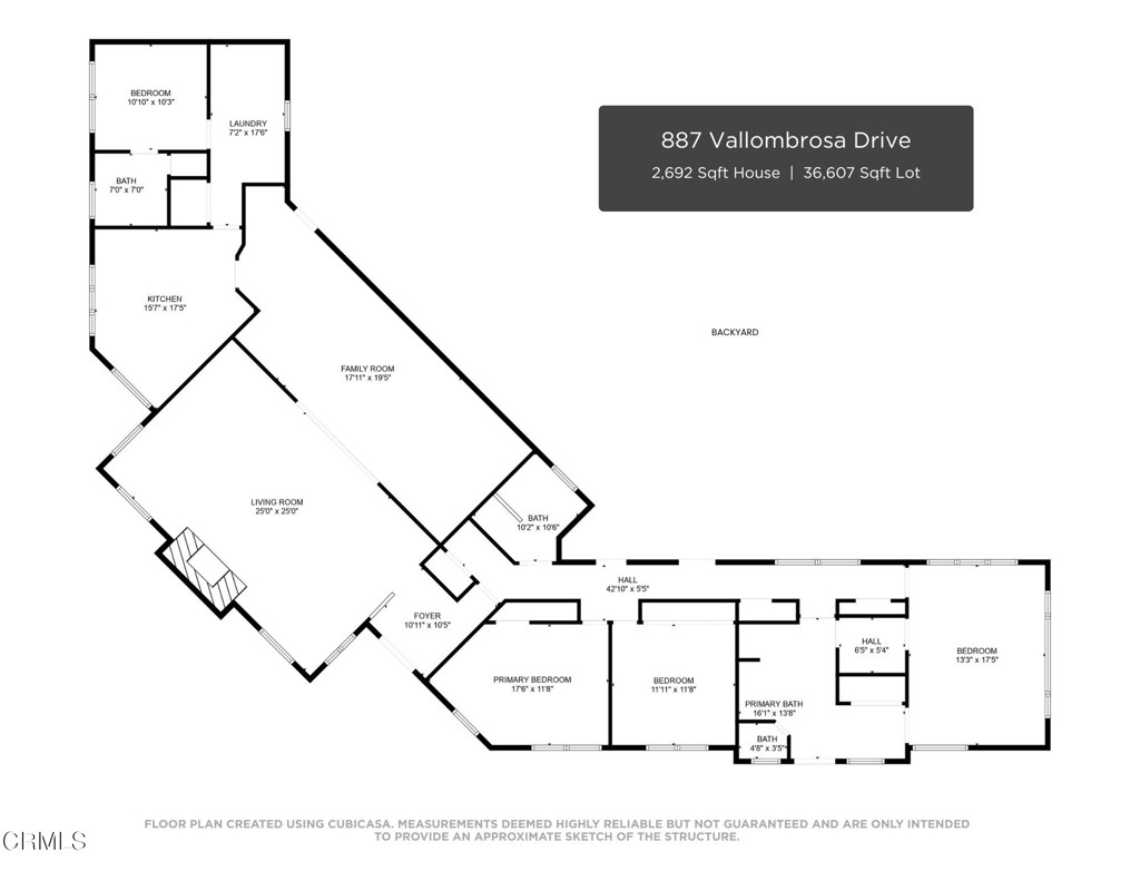 Not Applicable - Residential Lease
