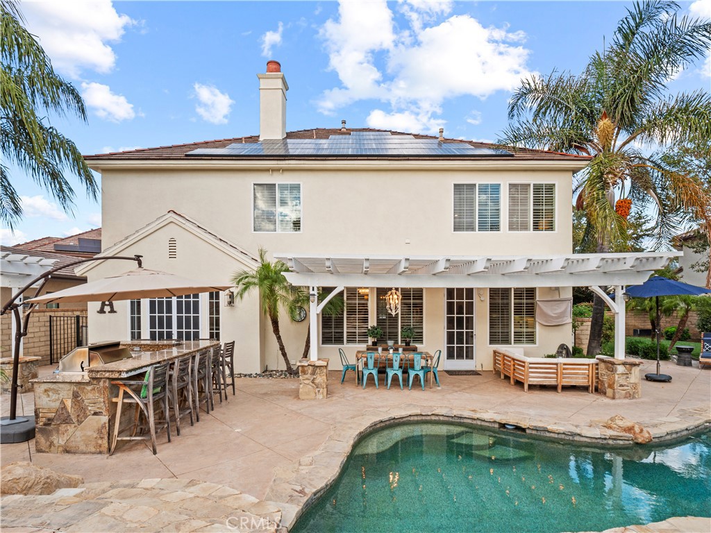 Masters (MSTRS) - Residential