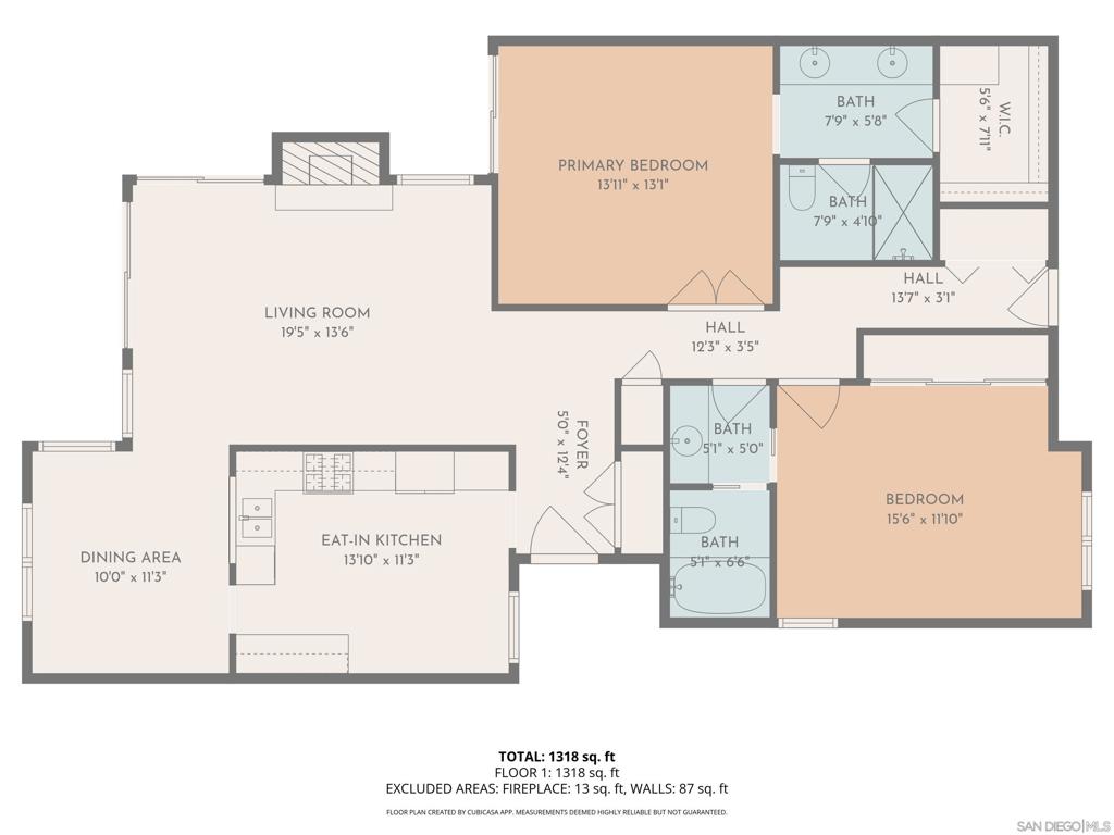 Rancho Bernardo - Residential