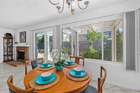 Tiny photo for San Diego, CA 92117 (MLS # 260005366SD)