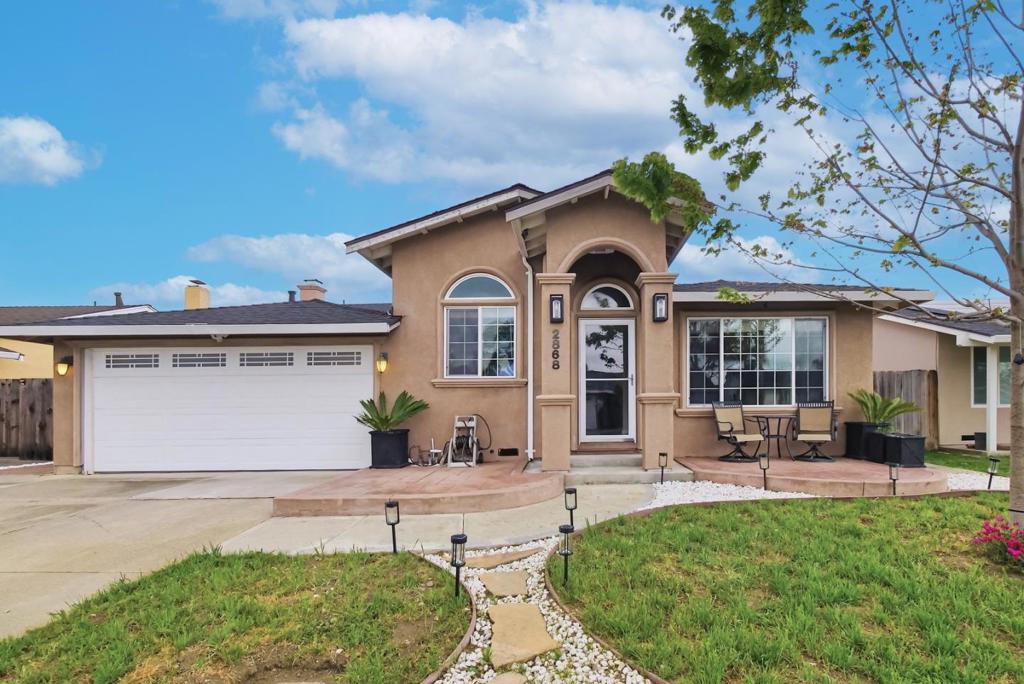 2868 Huxley Place