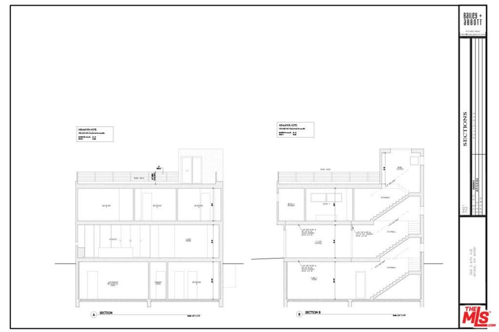 350 N 6th Avenue