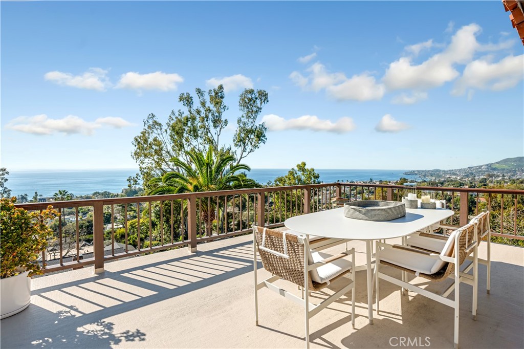 Summit Ridge (SR) - Residential