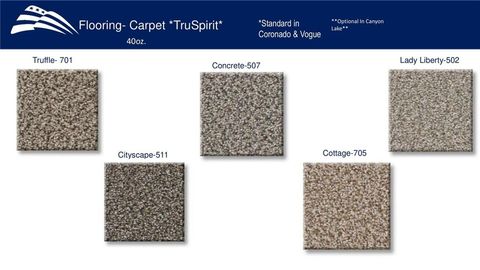 Tiny photo for 515 Jelecote #28 Drive, Morro Bay, CA 93442 (MLS # SC26082211)