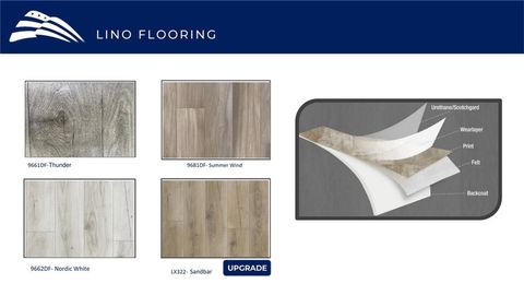 Tiny photo for 515 Jelecote #28 Drive, Morro Bay, CA 93442 (MLS # SC26082211)