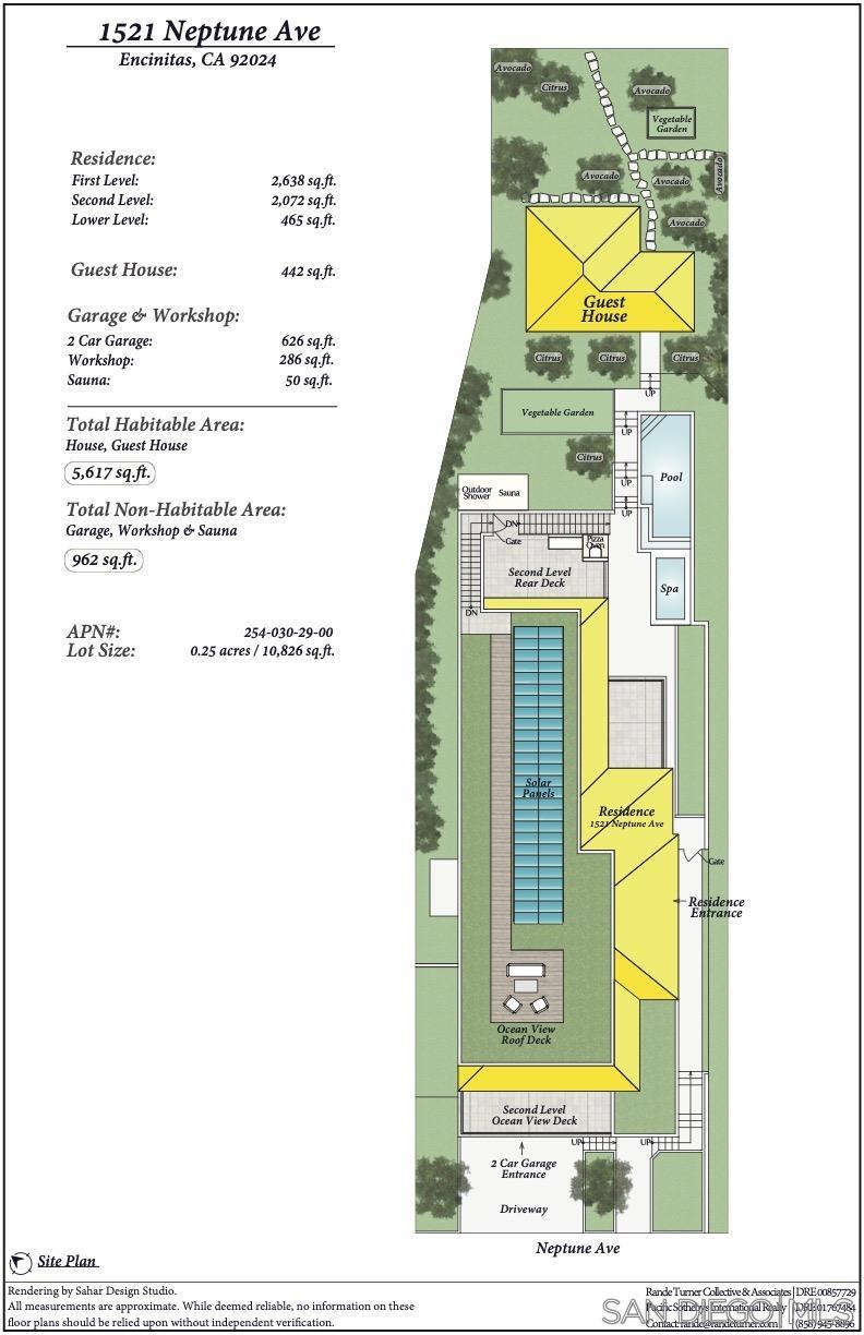 San Diego - Residential