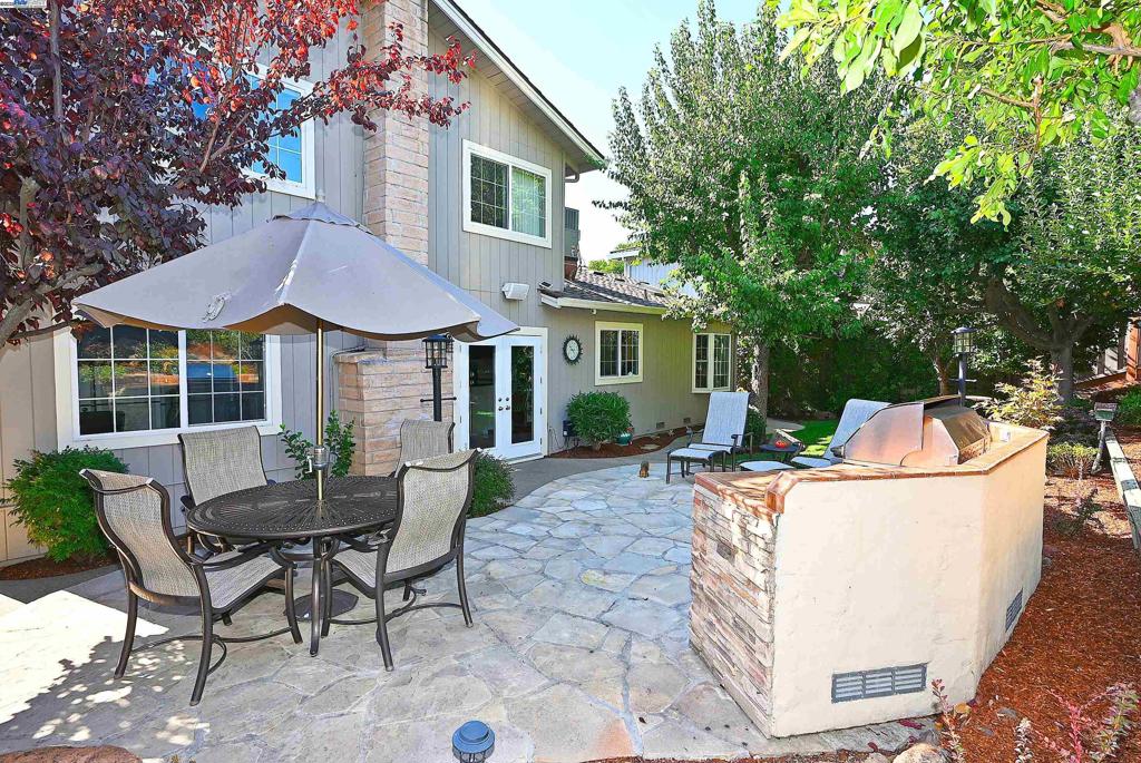 DUBLIN HILLS EST - Residential