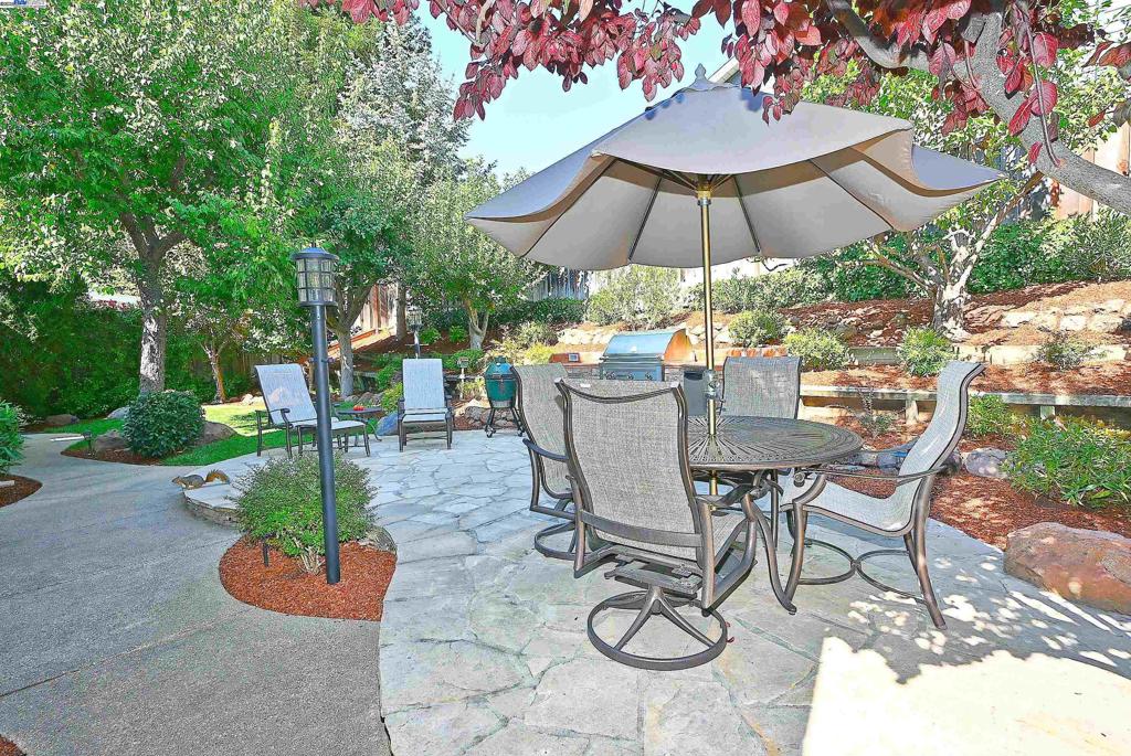 DUBLIN HILLS EST - Residential