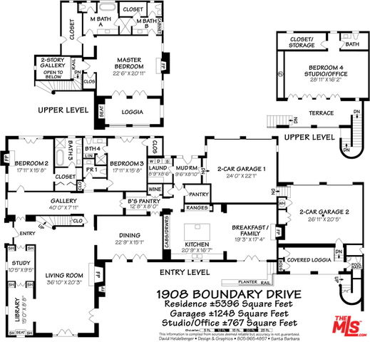 Birnam Wood - Residential