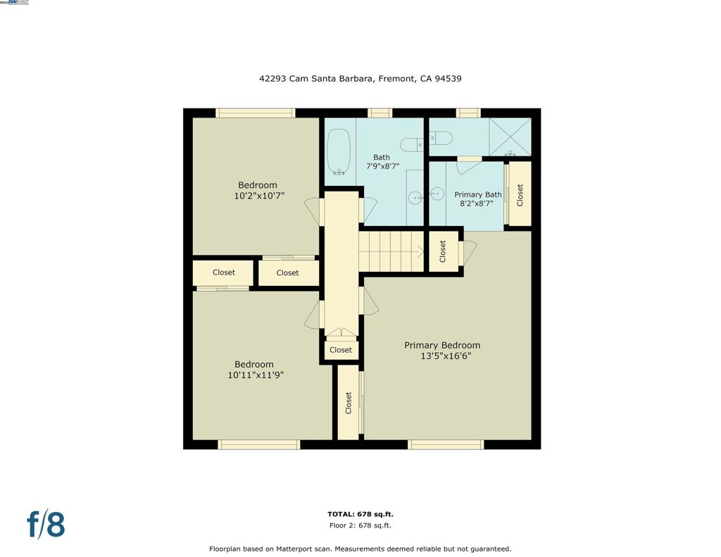 MISSION AREA - Residential