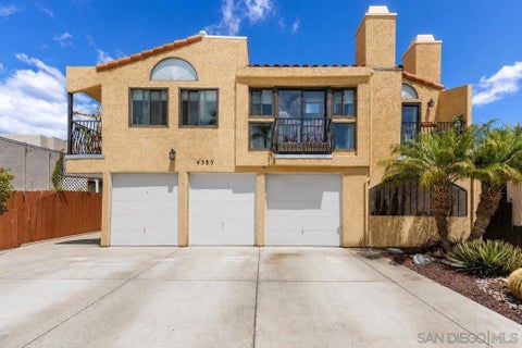Photo of San Diego, CA 92104 (MLS # 260021320SD)