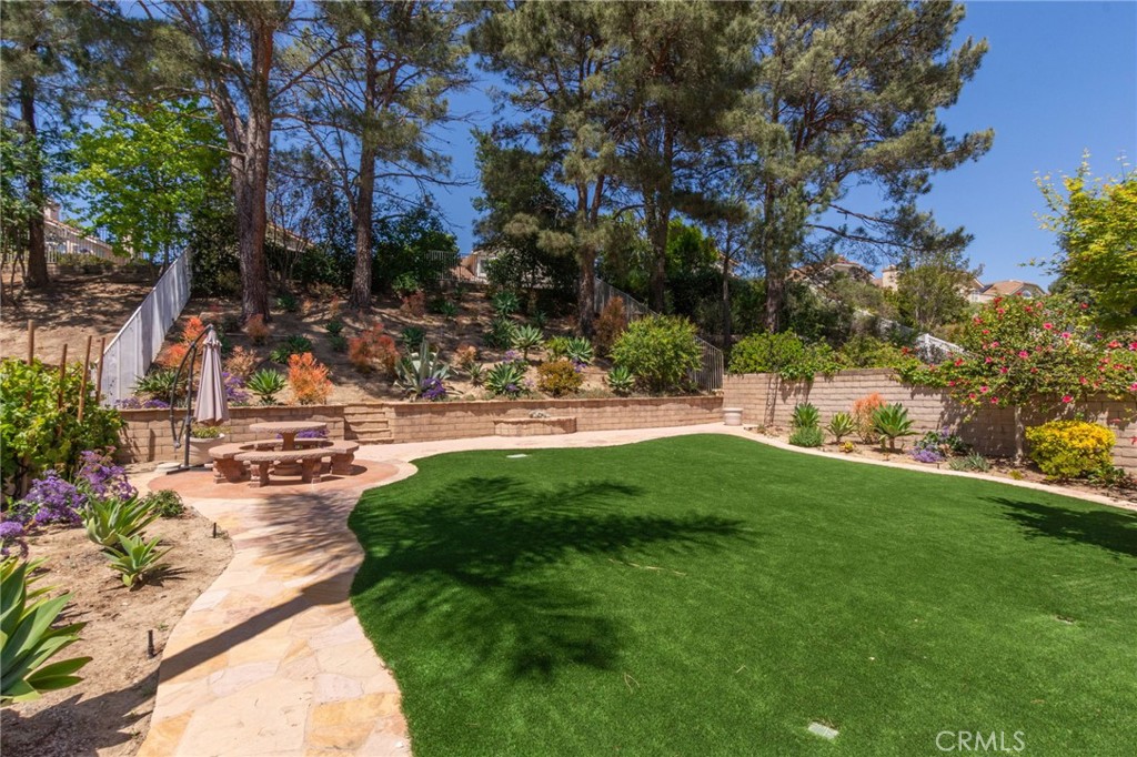 Campus Hills (Classic) (341) - Residential Lease