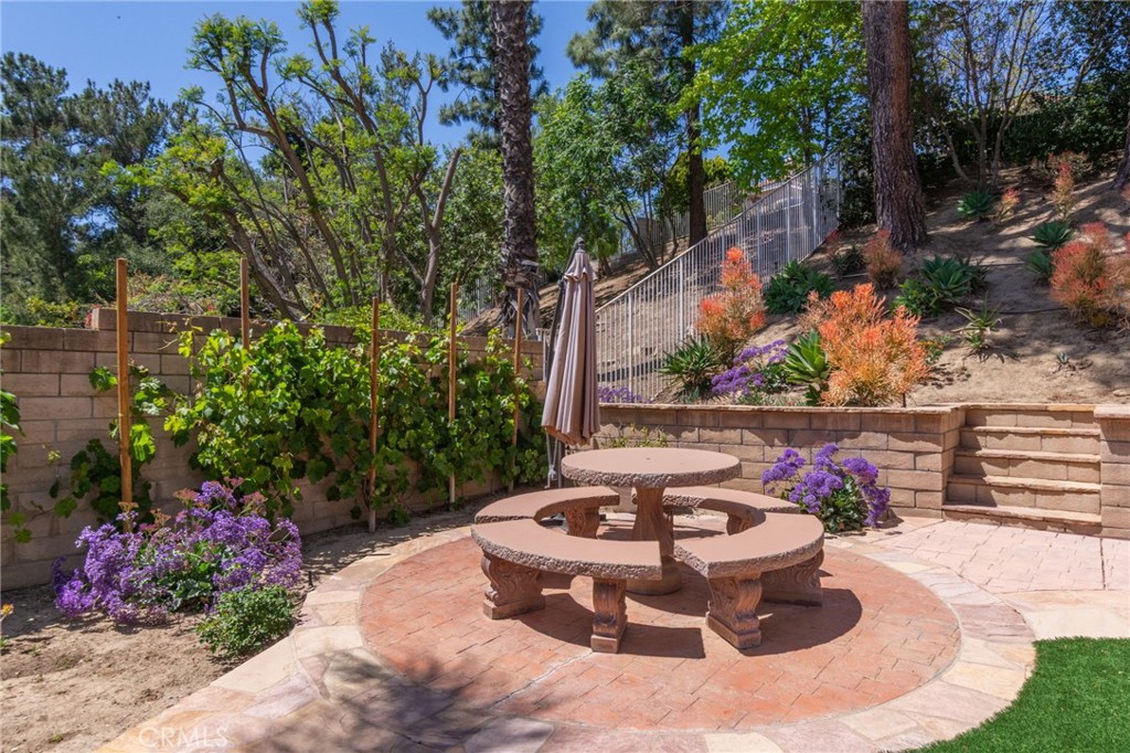 Campus Hills (Classic) (341) - Residential Lease