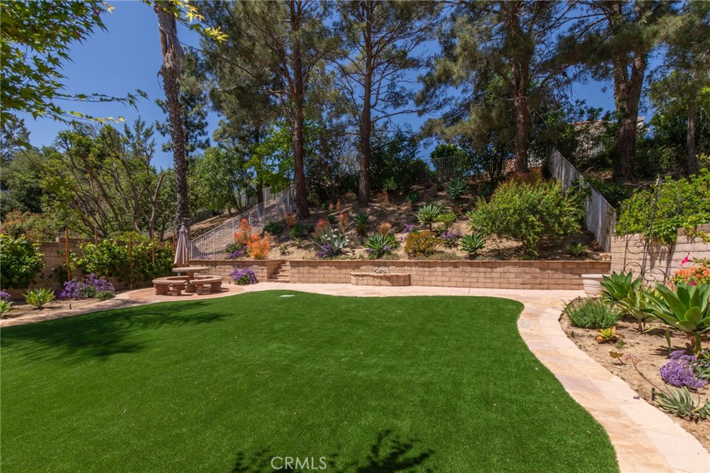 Campus Hills (Classic) (341) - Residential Lease