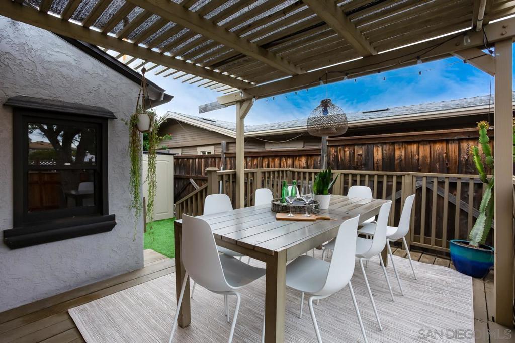 Normal Heights - Residential