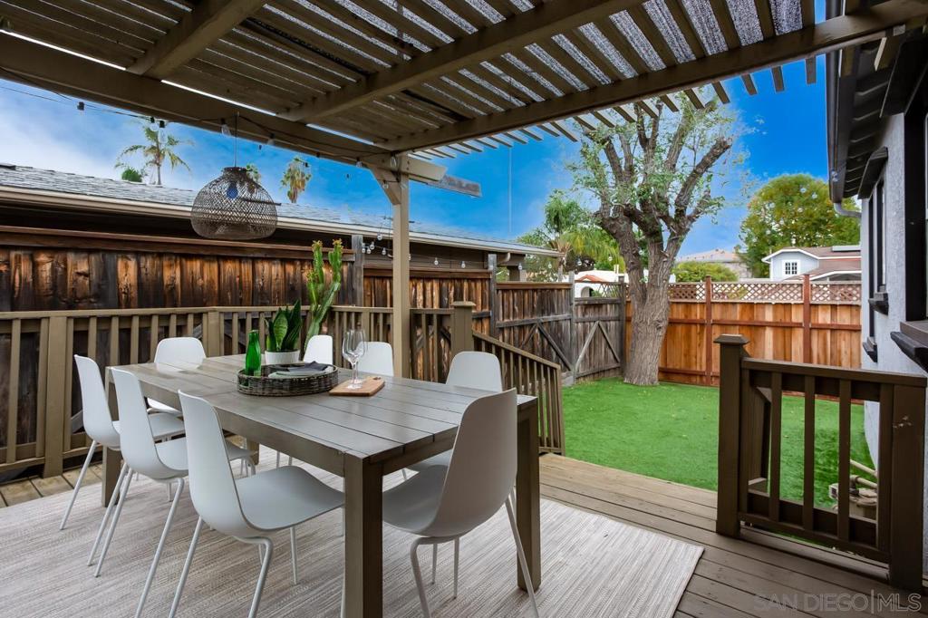 Normal Heights - Residential