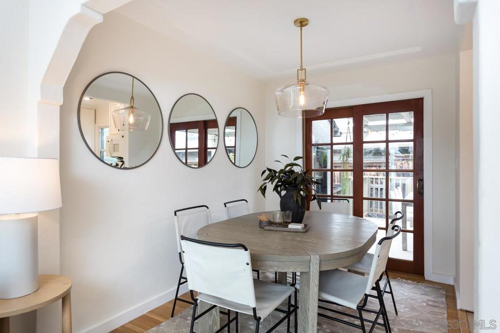 Normal Heights - Residential