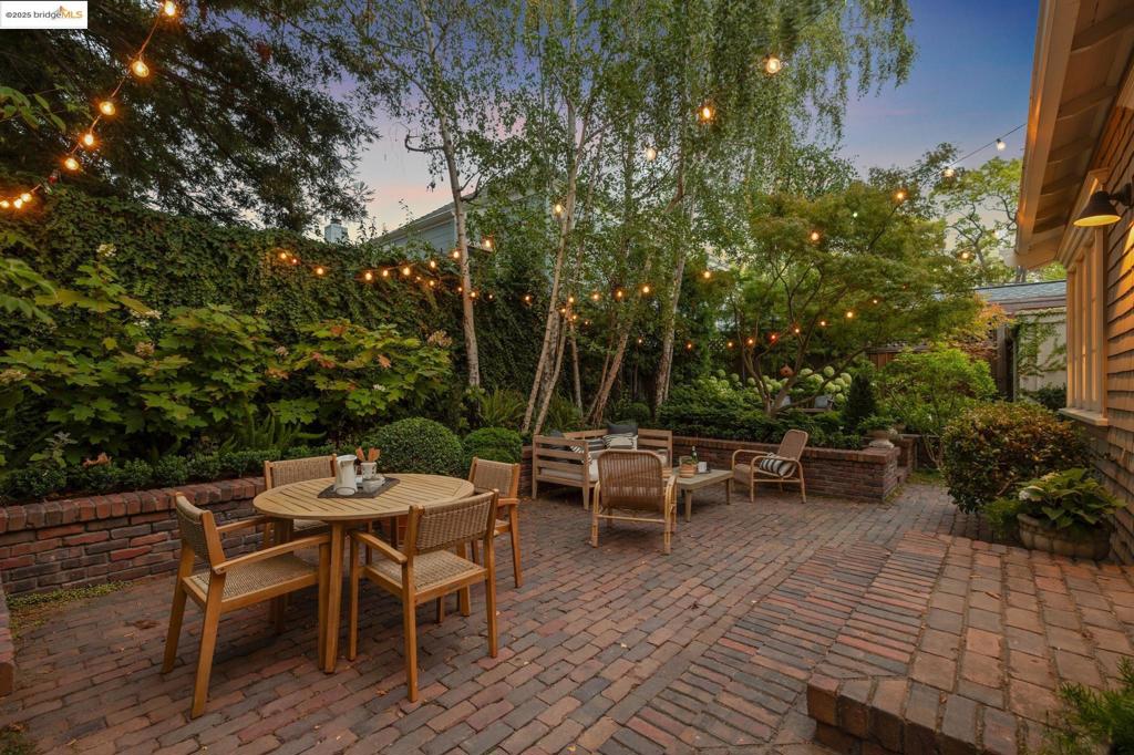 CENTRAL PIEDMONT - Residential