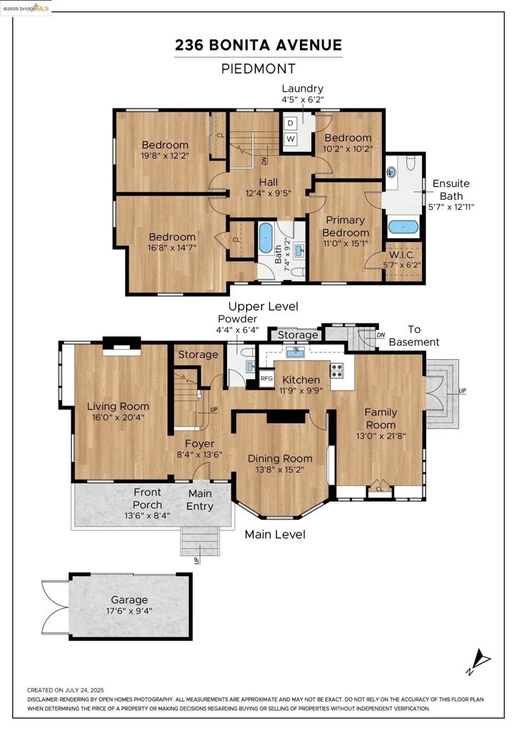 CENTRAL PIEDMONT - Residential