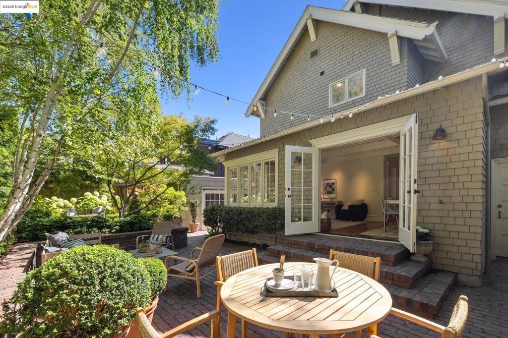 CENTRAL PIEDMONT - Residential