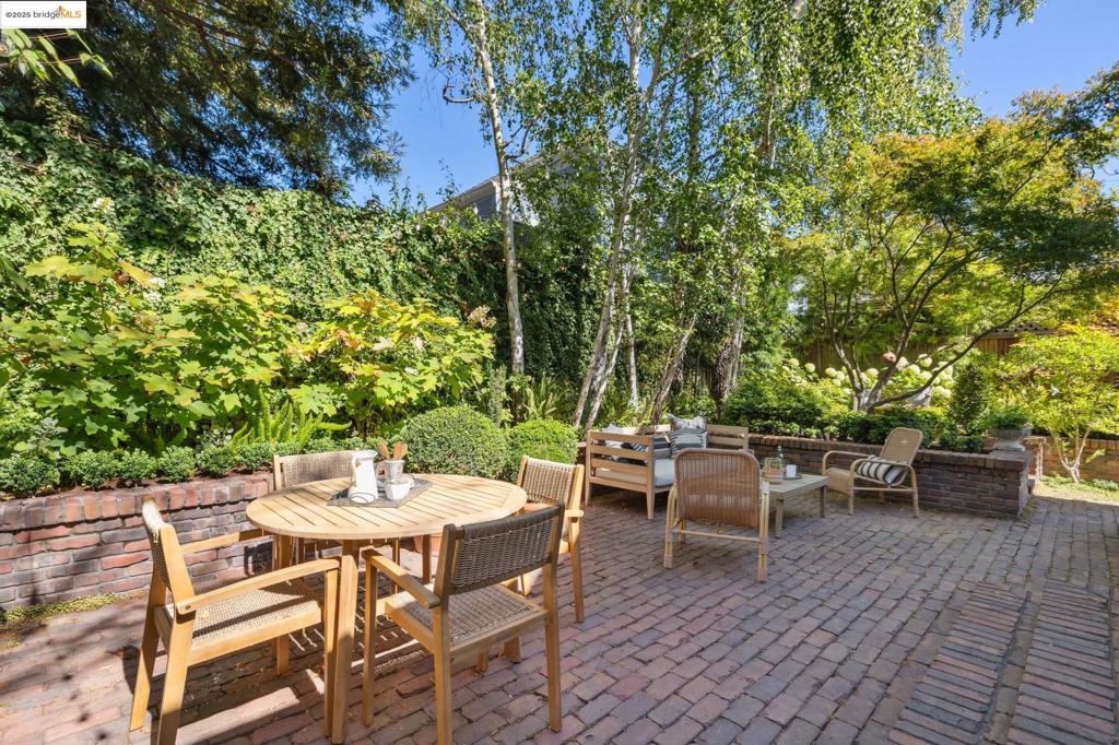 CENTRAL PIEDMONT - Residential