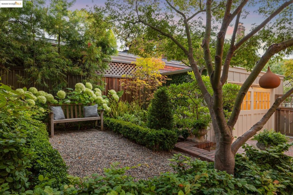 CENTRAL PIEDMONT - Residential