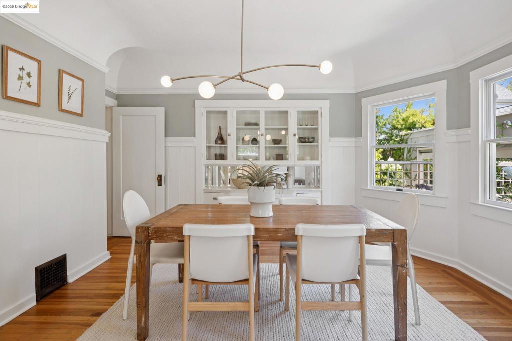 CENTRAL PIEDMONT - Residential