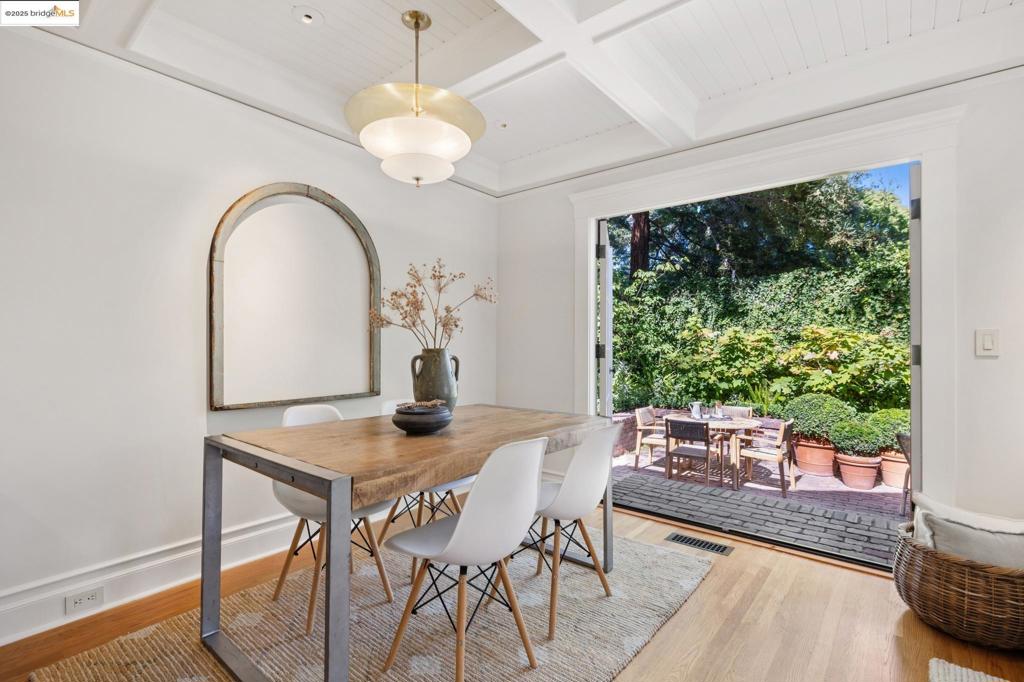 CENTRAL PIEDMONT - Residential