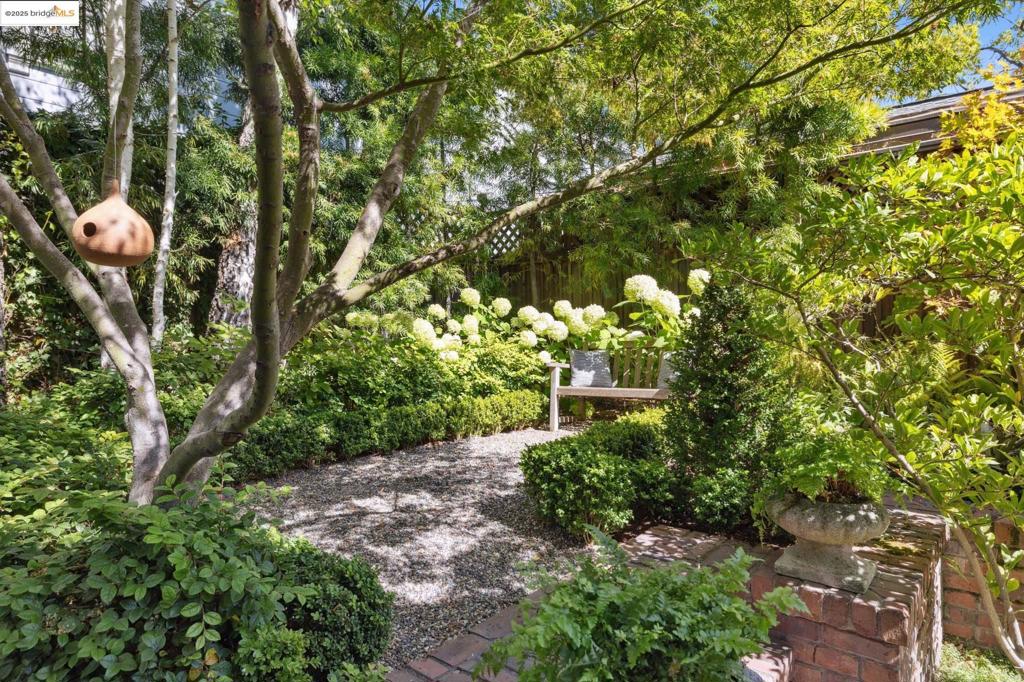 CENTRAL PIEDMONT - Residential