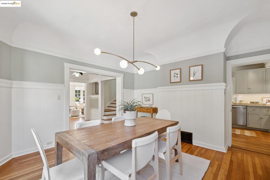 CENTRAL PIEDMONT - Residential