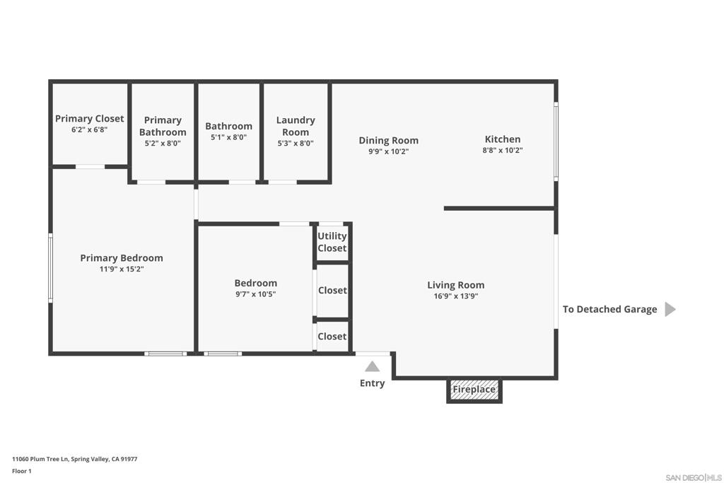 Spring Valley - Residential