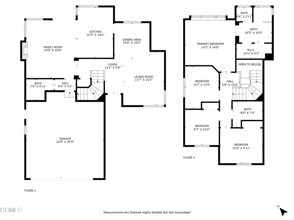North Bluffs - Residential