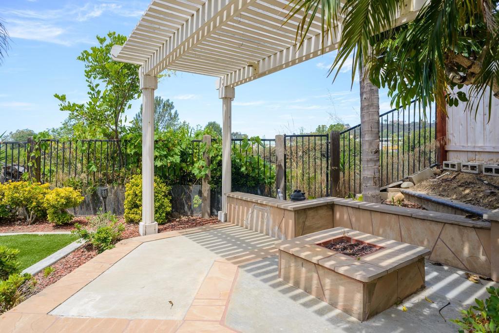 Rancho Penasquitos - Residential Lease