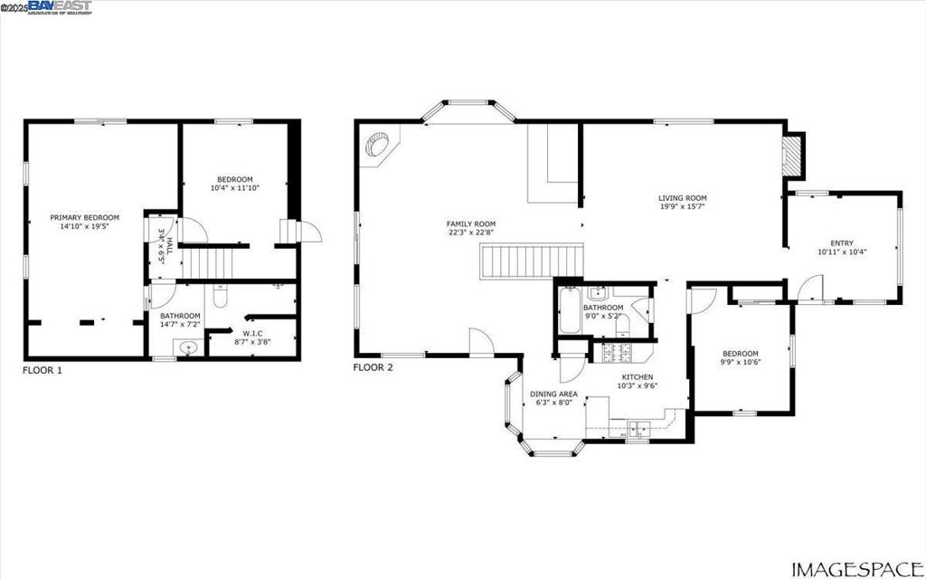 FAIRVIEW HILLS - Residential