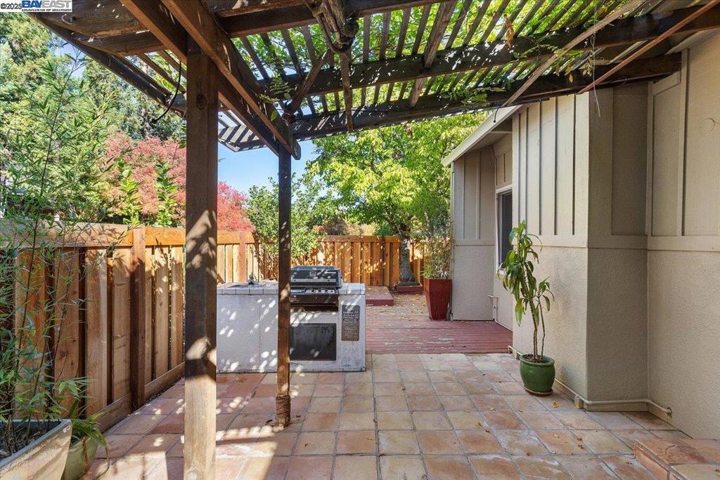 SYCAMORE HILLS - Residential