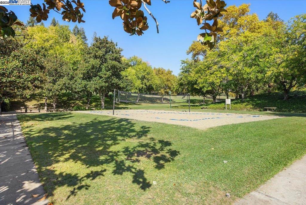 SYCAMORE HILLS - Residential