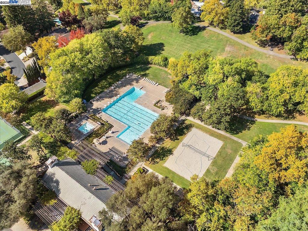 SYCAMORE HILLS - Residential