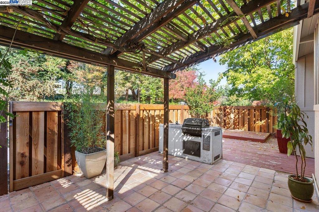 SYCAMORE HILLS - Residential