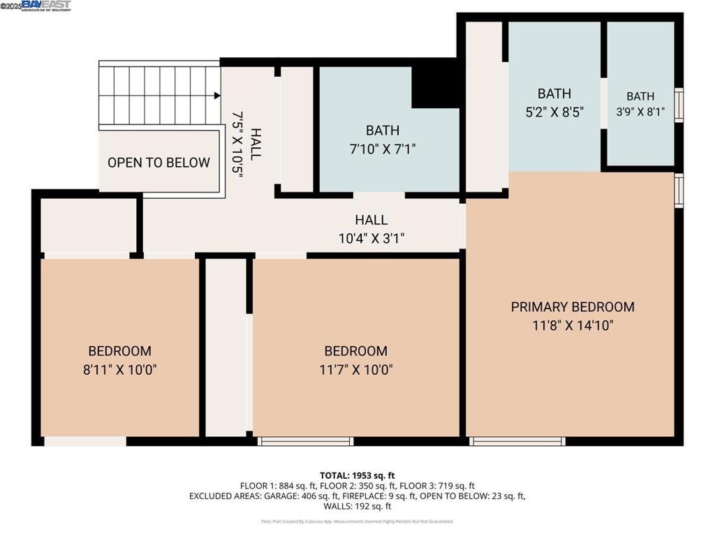SYCAMORE HILLS - Residential
