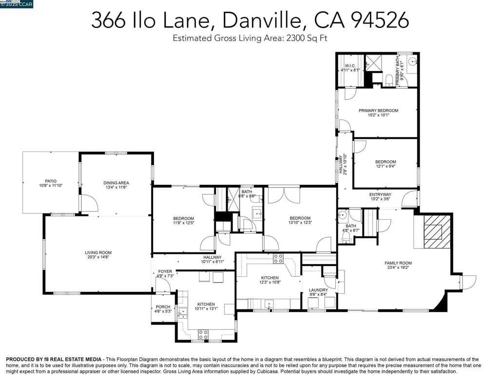 WESTSIDE DANVILL - Residential