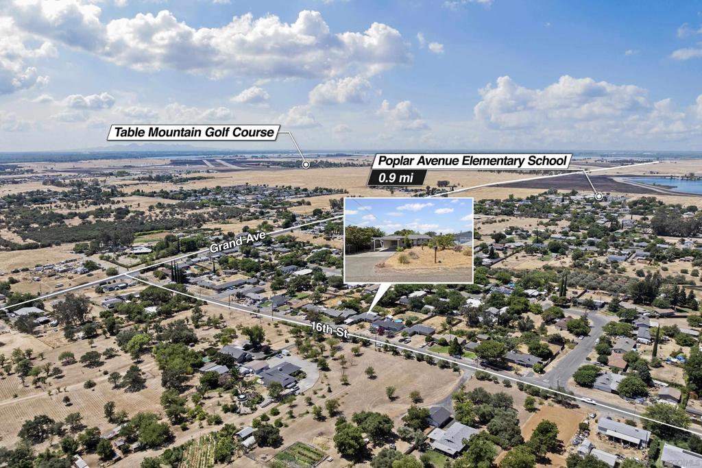 Out Of Area - Residential