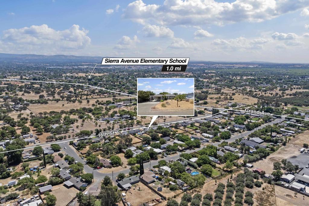 Out Of Area - Residential