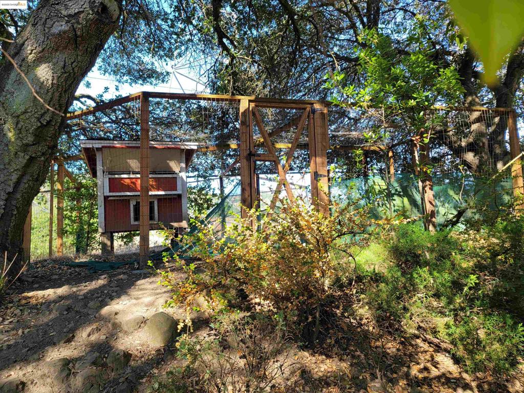 LOST VALLEY EST - Residential