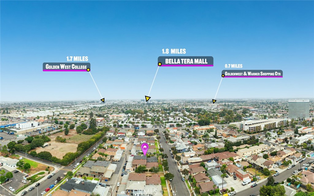 NA - Residential Income