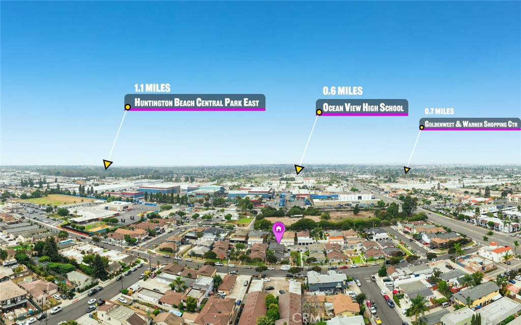 NA - Residential Income