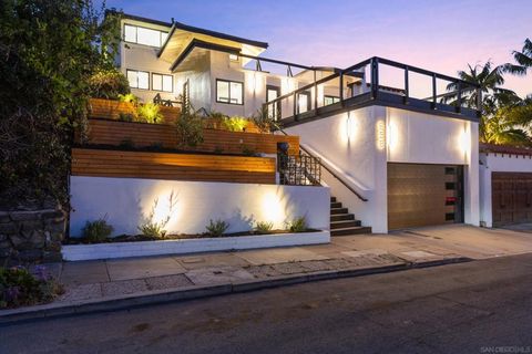 Photo of 858 Rosecrans ST, San Diego, CA 92106 (MLS # 260012552SD)