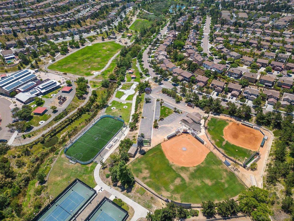 Chula Vista - Residential Lease